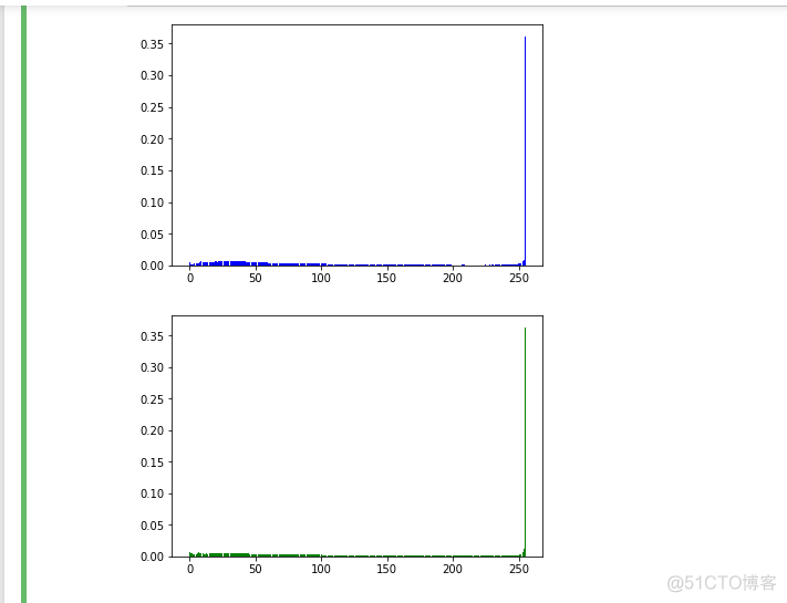 5-6 彩色直方图源码_灰度