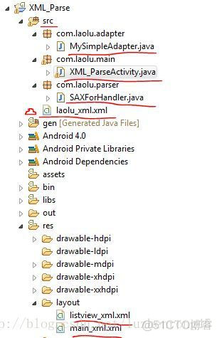 Android XML文档解析(一)——SAX解析_数据_04