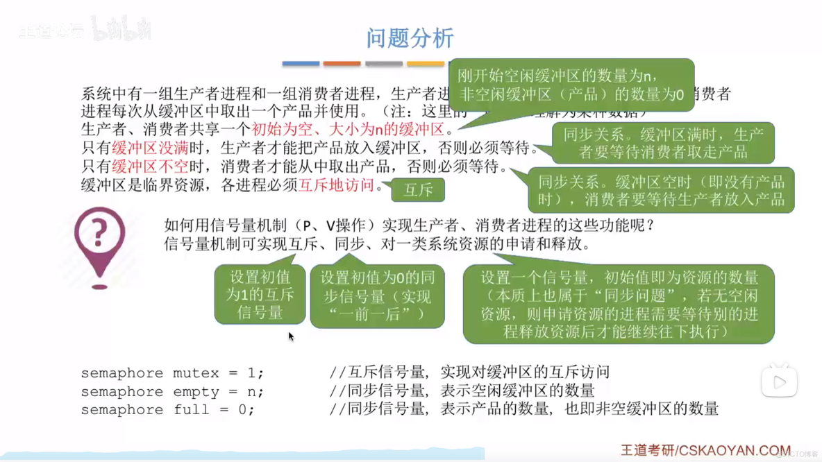 进程同步经典案例 --- 生产者和消费者问题_信号量_07