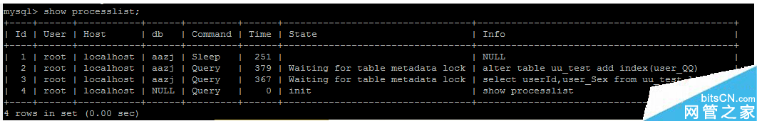 MySQL 之 Metadata Locking 研究_sed_05