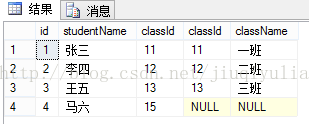 详解SQL Server连接（内连接、外连接、交叉连接）_右连接_06