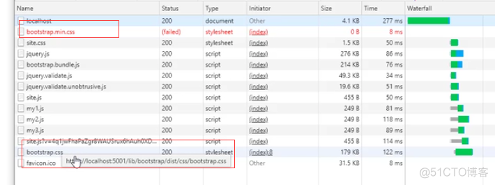 ASP.NET Core MVC 2.x 全面教程_ASP.NET Core MVC 22. 再讲Tag Helpers_css_11