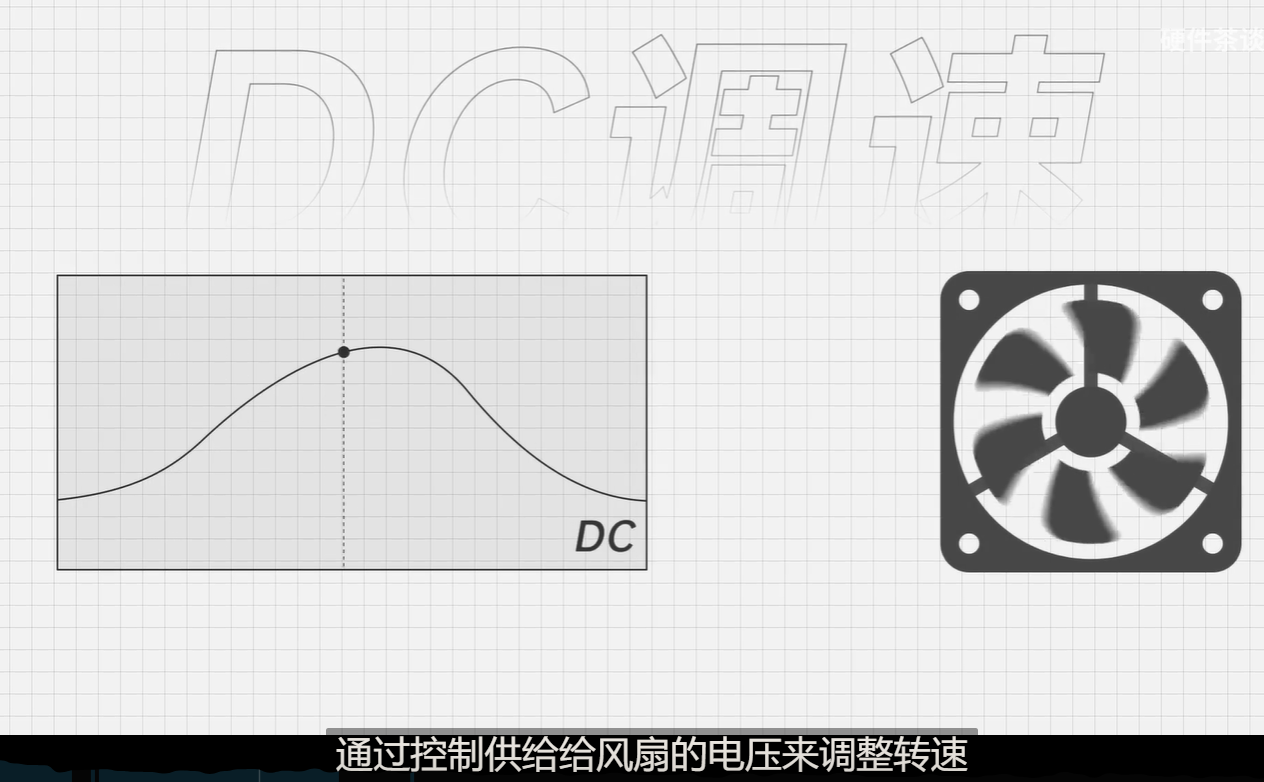 攒机_其他