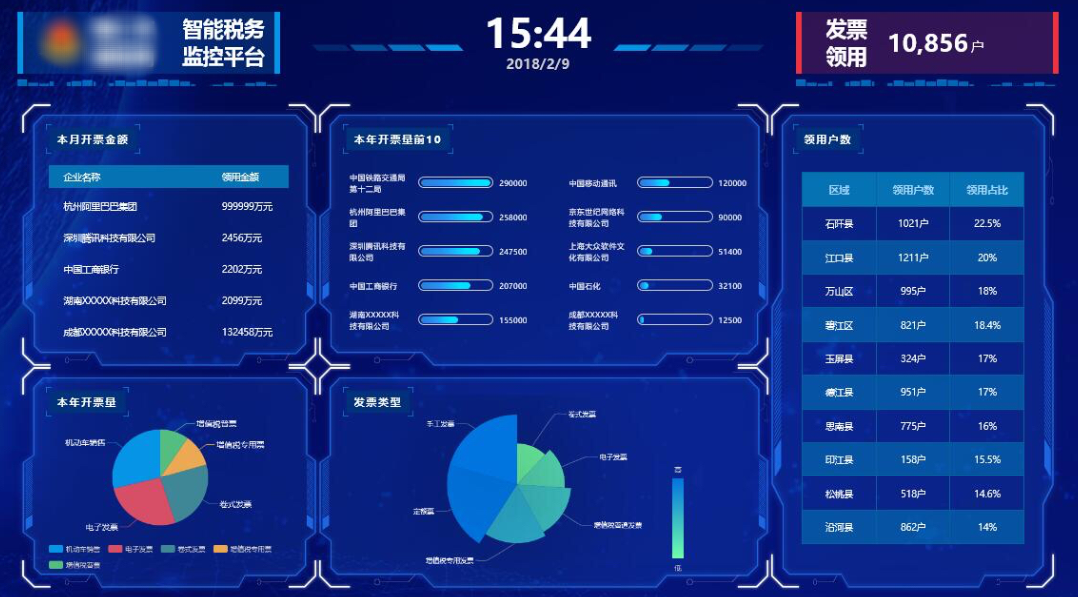 大屏可视化解决方案_json_12