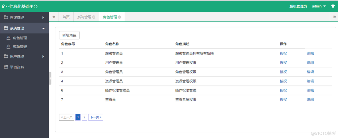 SpringBoot开源项目(企业信息化基础平台)_redis_03