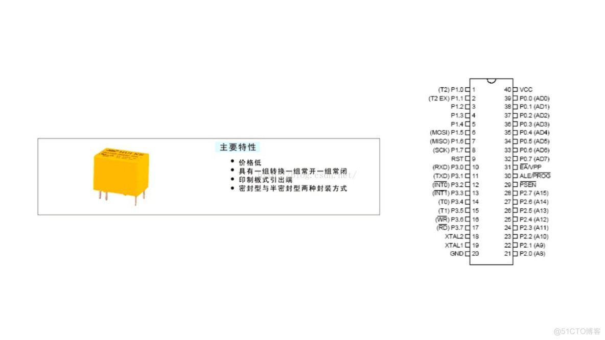 自己设计并制作了一个自己主动温度控制系统_数据_03