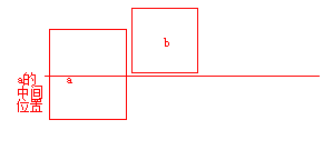 [转]利用vertical-align:middle实现在整个页面居中_html_07