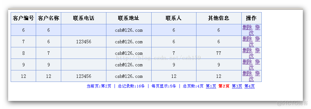 java web分页查询初试_分页