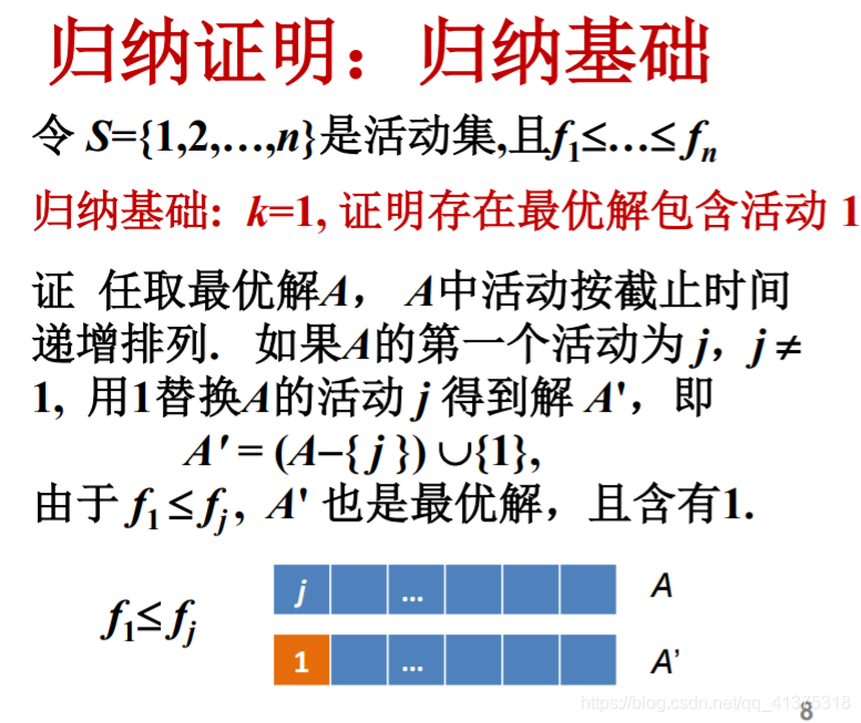 贪心法的正确性证明_数学归纳_08