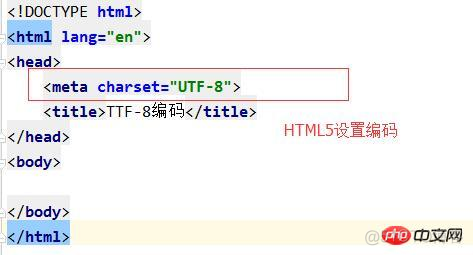 php如何解决中文乱码问题？_html_02