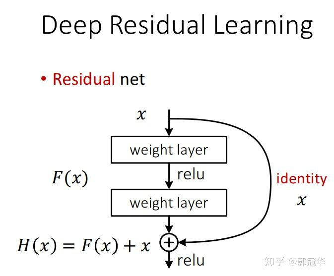 目标检测之YOLOv3_网络模型_04