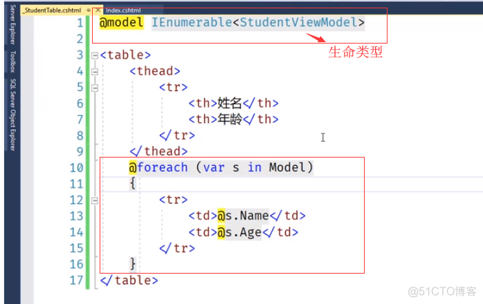 ASP.NET Core MVC 2.x 全面教程_ASP.NET Core MVC 12. Views 下_数据_07