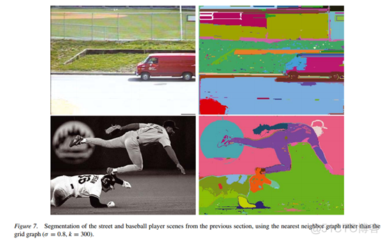 图像切割—基于图的图像切割（Graph-Based Image Segmentation）_邻域_131