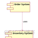 UML各种图画法总结_javascript_03