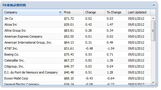 ExtJS 4 Grid_ExtJS4_04