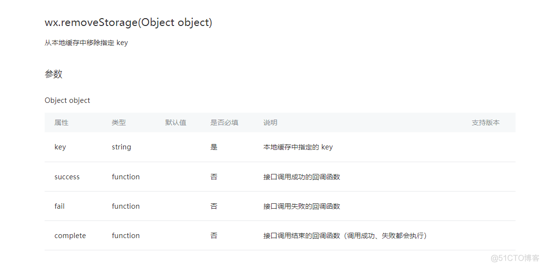 「小程序JAVA实战」小程序数据缓存API（54）_本地缓存_06