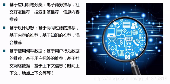 商品推荐系统学习资料（一）_ide_105