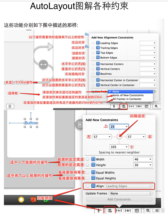 iOS屏幕适配方案－Auto Layout_iphone_02