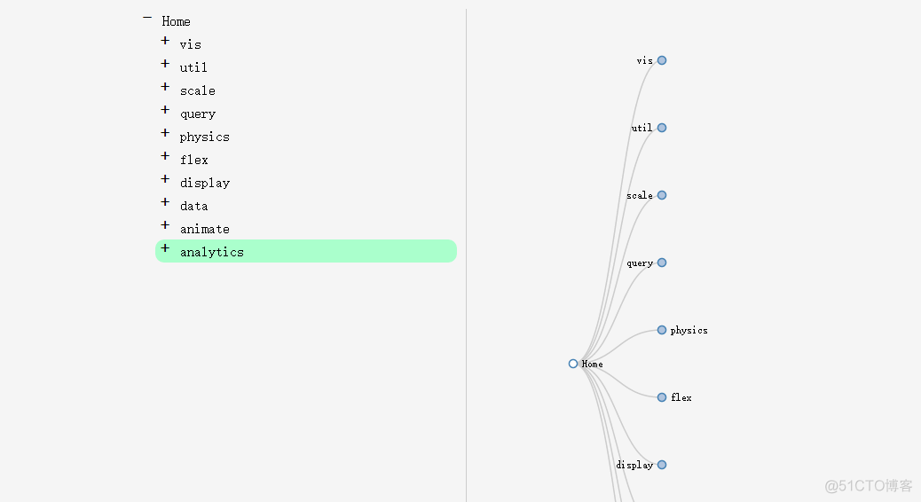 Bootstrap树控件(Tree控件组件)使用经验分享_jquery_12