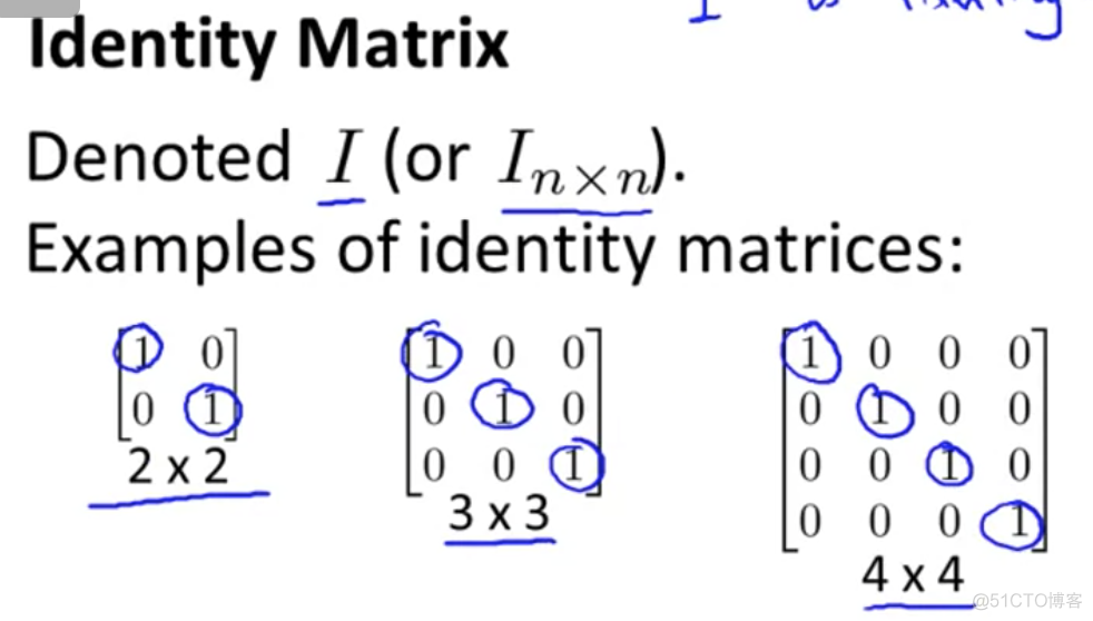 [Linear Algebra] Matrix-Matrix Multiplication_[Linear Algebra]_03