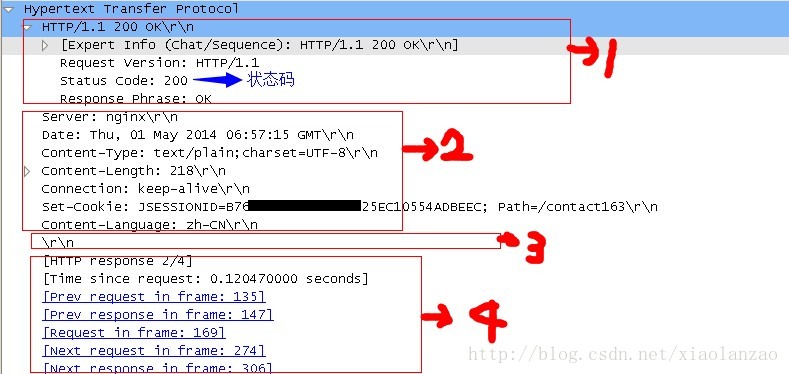 HTTP的GET和POST请求_版本号_03