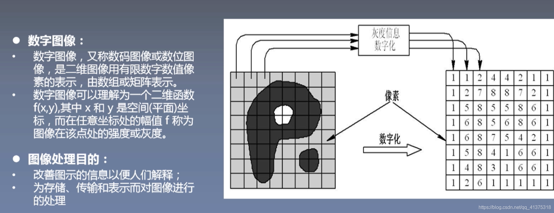 常识：_经验分享