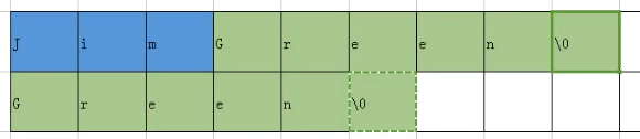 基础十_字符数组_04