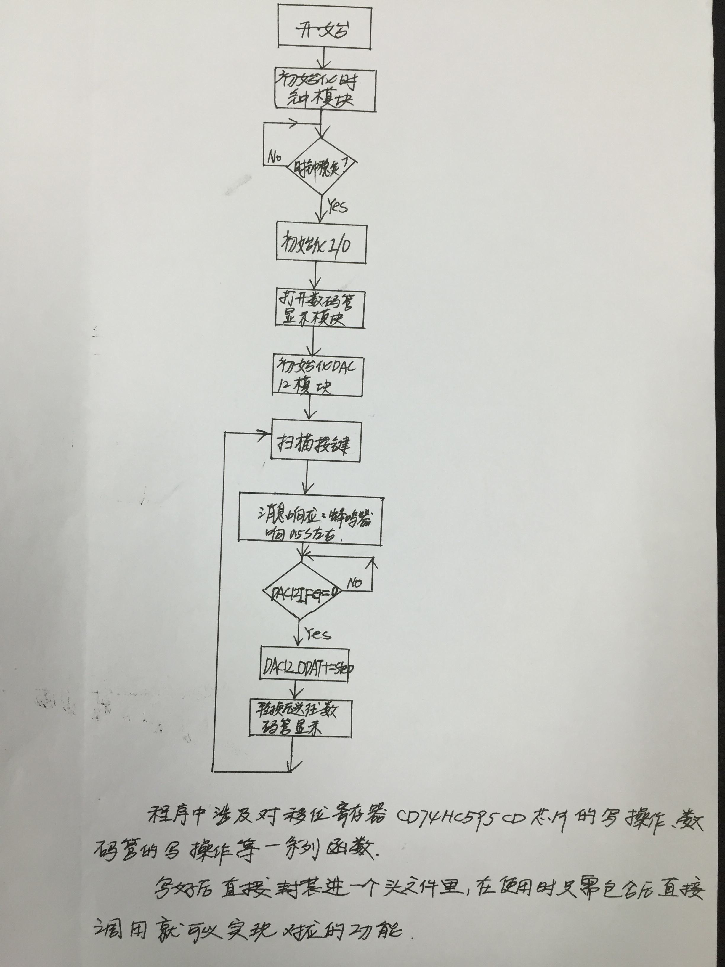 基于MSP430F2618的程控电压源_电路设计_04