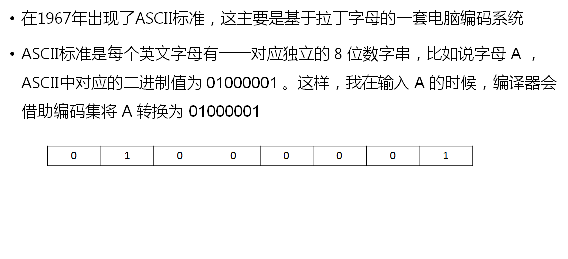 python ASCII编码集_python