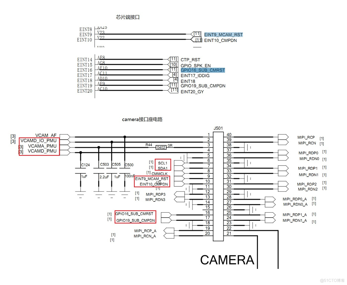 MTK Camera驱动移植_#define