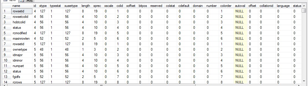 sql server 常用函数 【游标】_sql_02