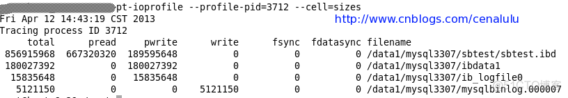 IO负载高的来源定位  IO系列_mysql_04