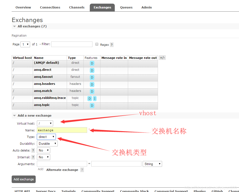 PHP中RabbitMQ之amqp扩展实现（四）_数组