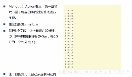 商品推荐系统学习资料（一）_tensorflow_141