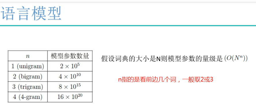 自然语言处理词向量模型-word2vec_自然语言_10