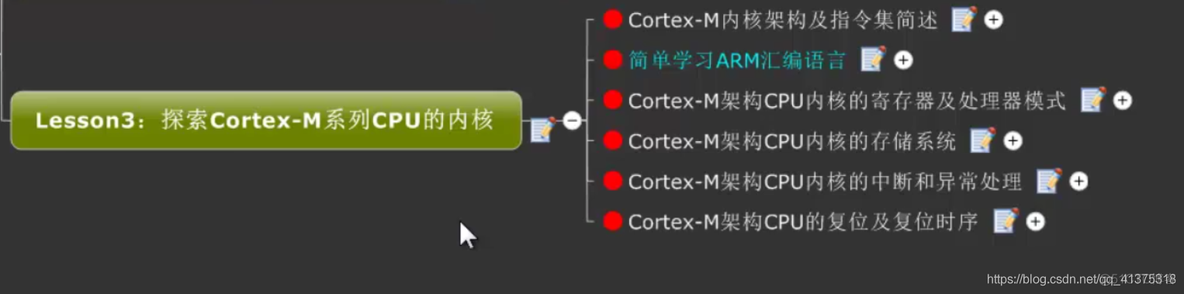 初识Cortex-M系列CPU_经验分享_31