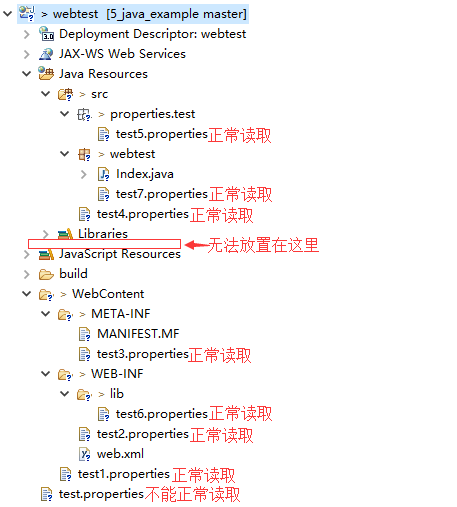 Java中Properties配置文件读取_jar包_13