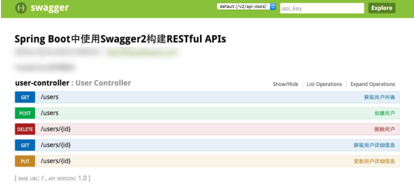 Spring Boot中使用Swagger2生成RESTful API文档（转）_.net