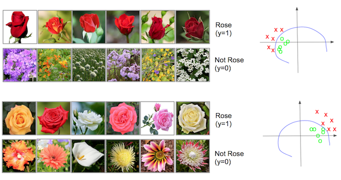 Batch Normalization_数据_03