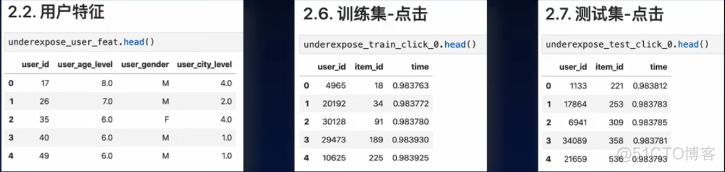 2020 KDD比赛指导视频学习_推荐系统_09