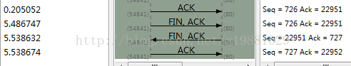 TCP：WireShark分析，序列号Seq和确认号Ack_客户端_10