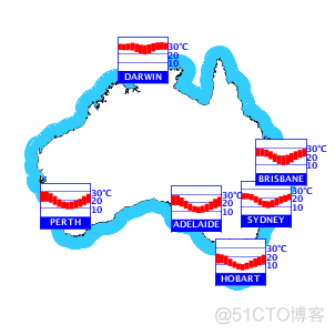 开源GIS软件 3_应用程序_03