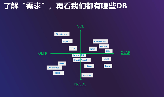 爱奇艺的_数据_03