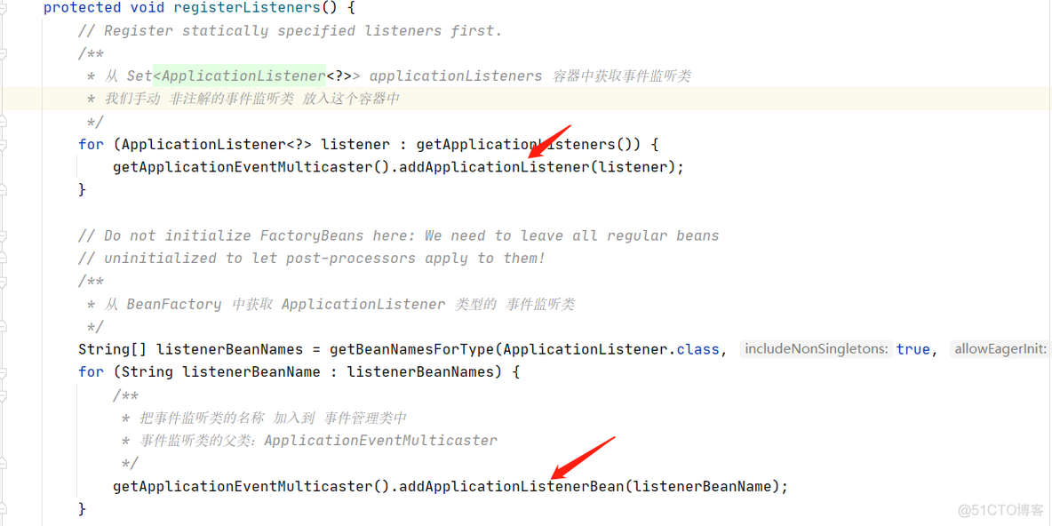 9.spring源码之往事件管理类中注册事件-registerListeners()_IT_02