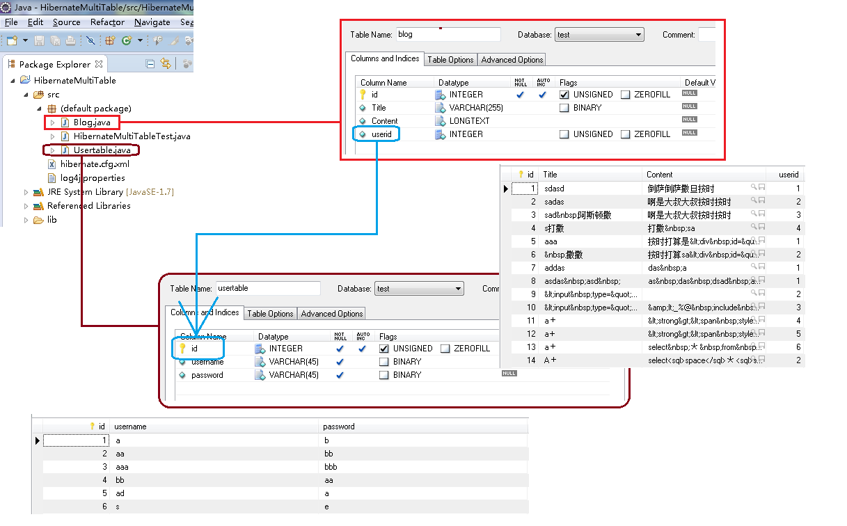 【Hibernate】Hibernate的多表查询,【Hibernate】Hibernate的多表查询_java,第1张