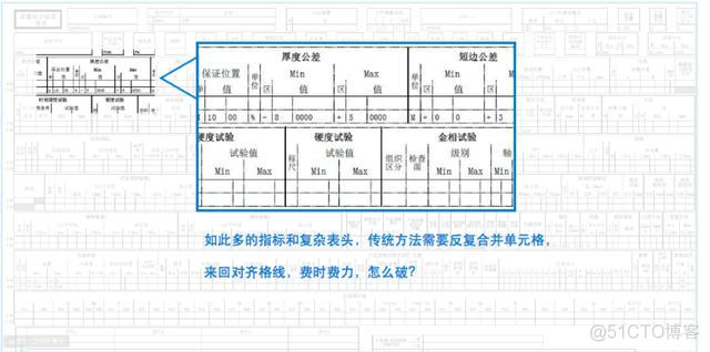 我月薪3W，却不用熬夜加班做报表，这个养老工具，你一定要知道_拖拽_06