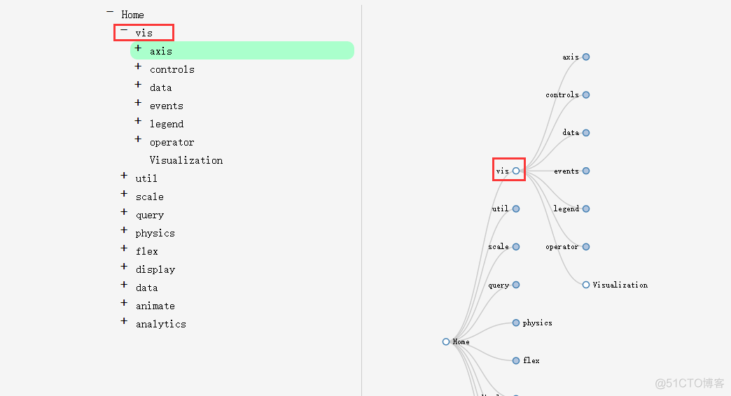 Bootstrap树控件(Tree控件组件)使用经验分享_css_13