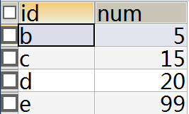 mysql中的union用法以及子查询综合应用_DB_04