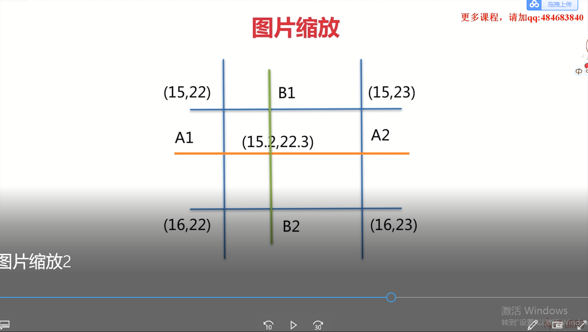 3-3 图片缩放2_学习_02