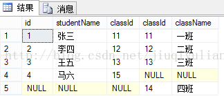 详解SQL Server连接（内连接、外连接、交叉连接）_sql_08